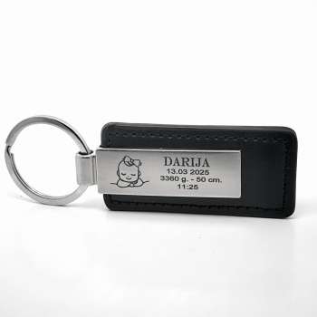 Forever memory keychain